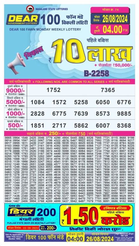 Dear 100 Fawn Monday Weekly Lottery Live 4pm 11/03/2024.